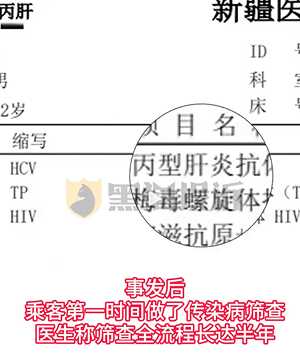 傅先生被针头扎