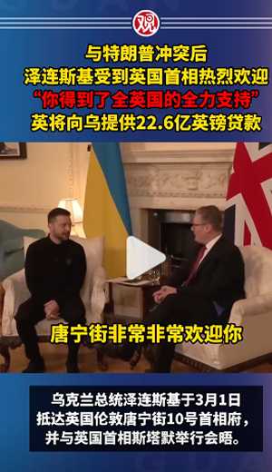 乌克兰经济危机