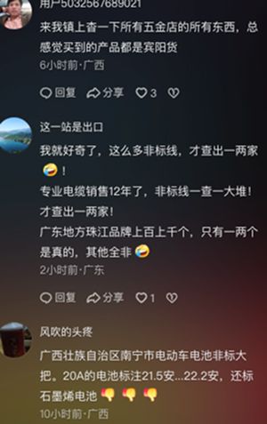 市场危害