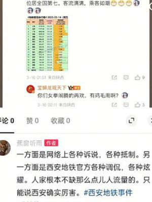 西安地铁保安