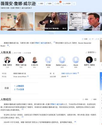 薇薇安