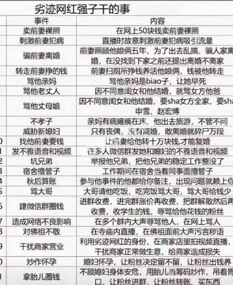 移动的菜花夫妇
