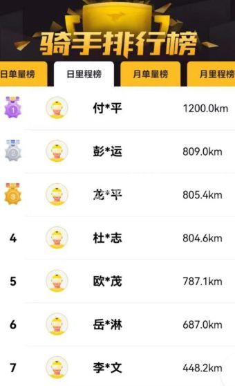 外卖小哥月入百万