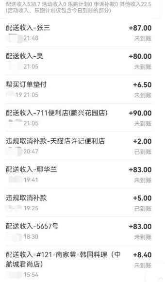网络八卦